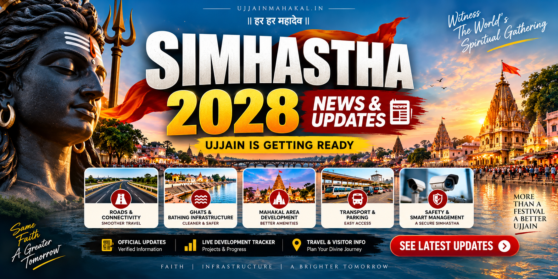 सिंहस्थ 2028 उज्जैन समाचार और विकास अपडेट